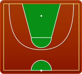 Basketbol Sahası