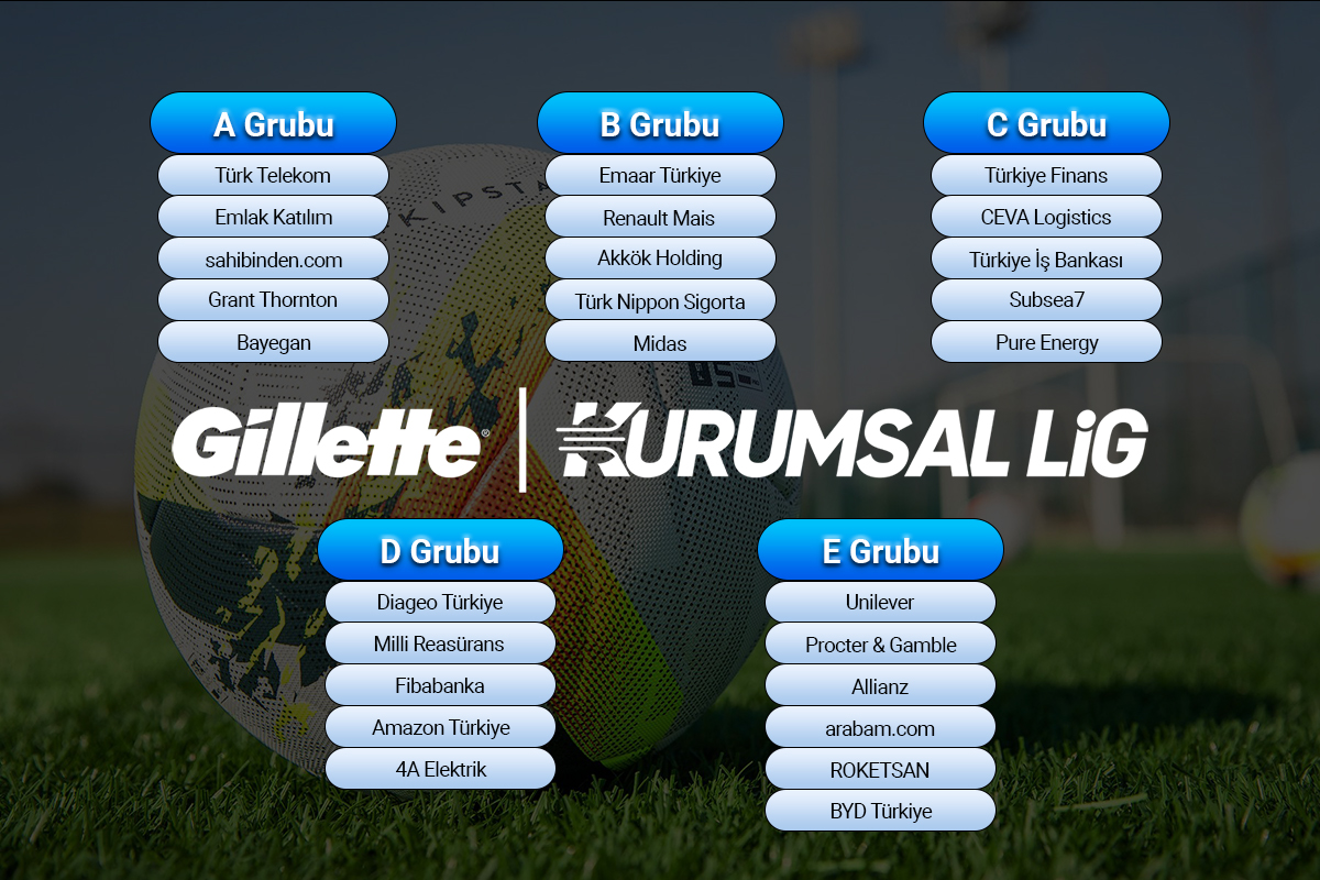 Kurumsal Futbol Lig'de Gruplar Belli Oldu