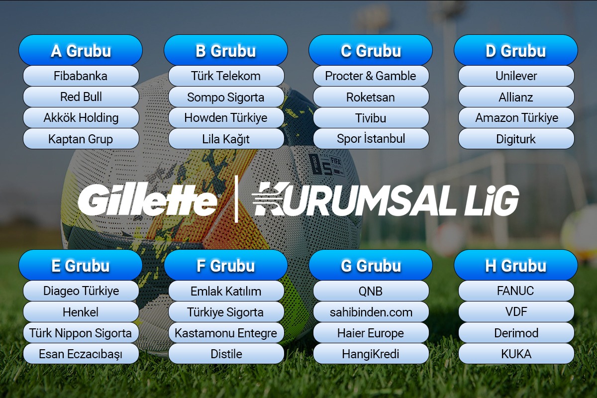 Kurumsal Futbol Lig'de Gruplar Belli Oldu
