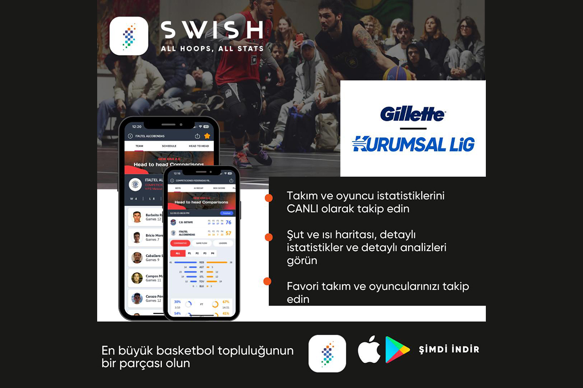 Detaylı İstatistikler 