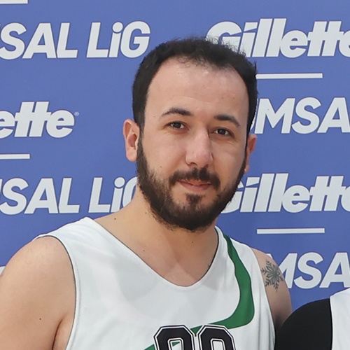 Mehmet Temel