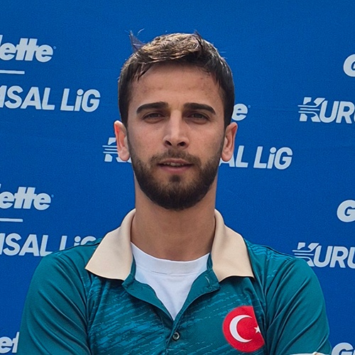 Mehmet Demir
